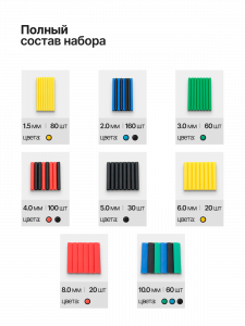 Термоусадка для проводов и кабелей набор в кейсе 530 шт Помощник PM-INR10